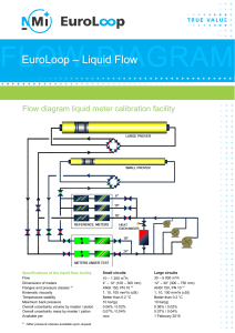 EuroLoop – Liquid Flow