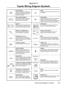 Toyota Wiring Diagram Symbols