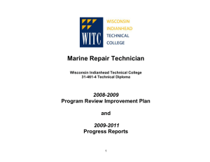 Annual Program Review