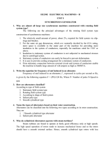 EE2302 ELECTRICAL MACHINES – II UNIT I SYNCHRONOUS