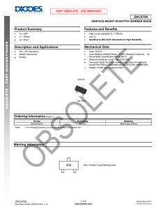 ZHCS756 OBSOLETE – PART DISCONTINUED Product Summary