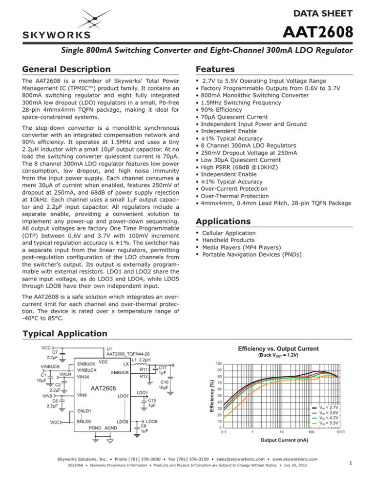 data-sheets