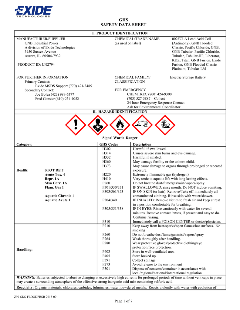 Ghs Sds Template 