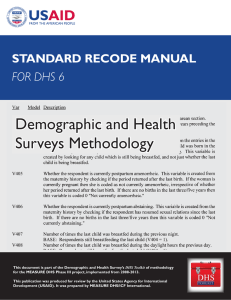 DHS VI Recode Manual [DHSG4]