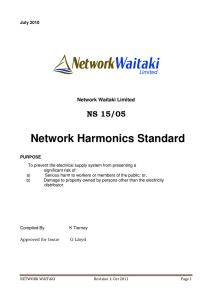 Network Harmonics Standard