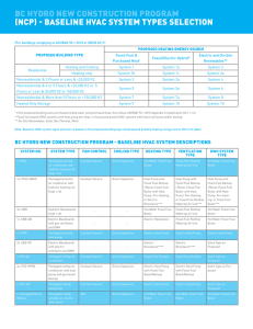 (ncp) - Baseline hvac system