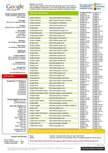 Google-cheat-sheet