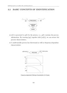 3.2 BASIC CONCEPTS OF IDENTIFICATION