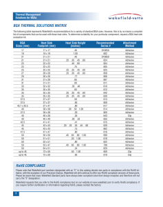 BGA THERMAL SOLUTIONS MATRIX RoHS COMPLIANCE