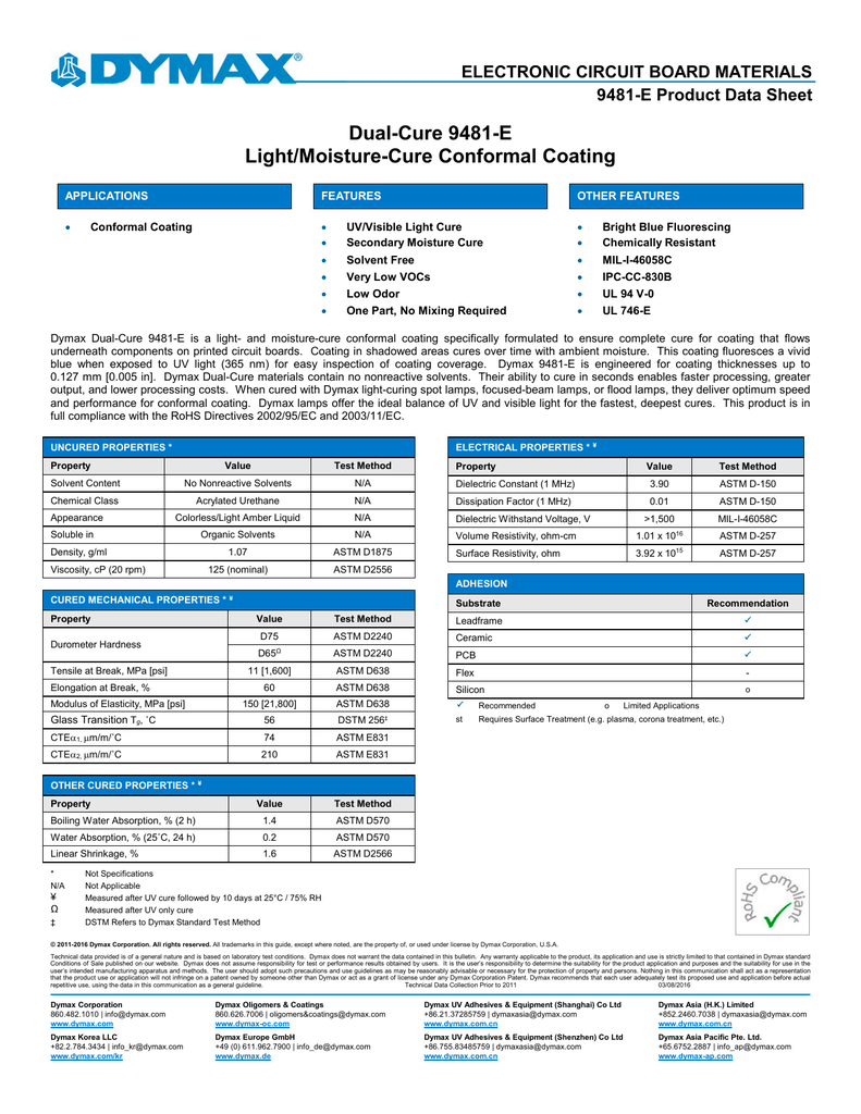 H35-831 Online Training Materials