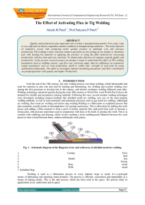 The Effect of Activating Flux in Tig Welding