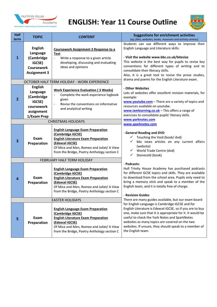 Year 11 English Scheme Of Learning