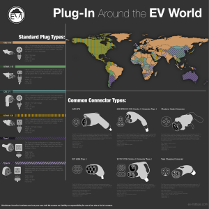 Plug-In - Electric Vehicle Institute