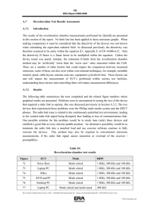 Permitted Noise above 1GHz - Appendix A - Stakeholders