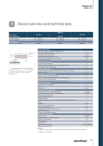 Device overview and technical data