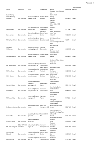 18) List of Statutory Consultees - East Hampshire District Council