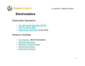 Summary - Create It Lab