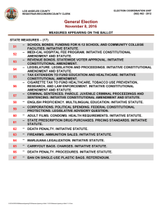 Measures Appearing on the Ballot