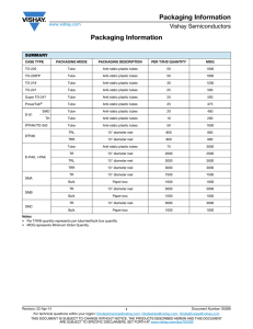 Packaging Information Packaging Information