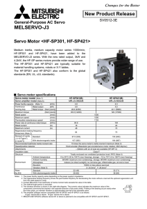 Servo Motor HF-SP301, HF