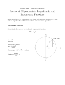 Review of Trigonometric, Logarithmic, and Exponential Functions