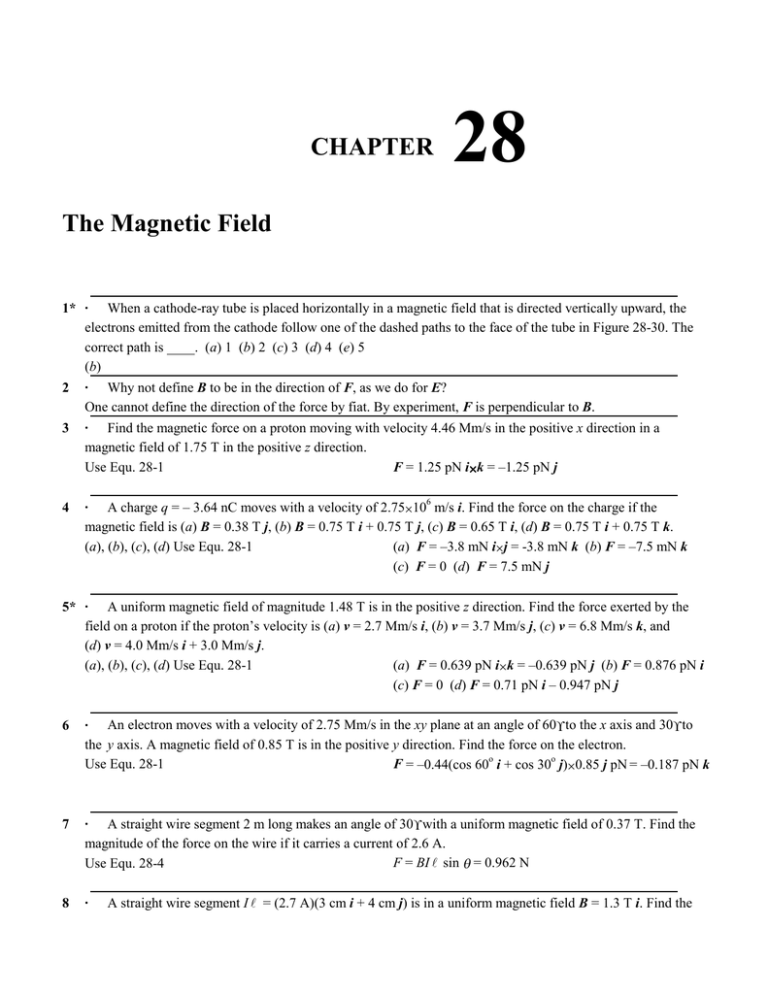 Chapter 28 The Magnetic Field