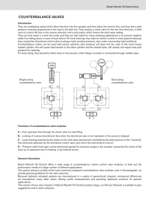 counterbalance valves