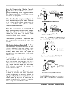 Controlling Cylinders