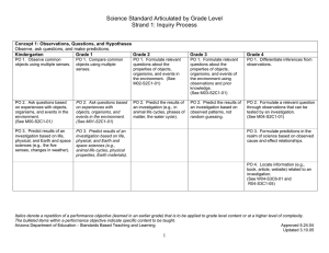 Inquiry Process