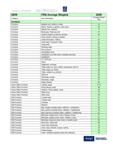 NEW FRN Average Weights 2009