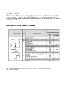 Quality of Reed Relay SANYU relays conform to the most stringent