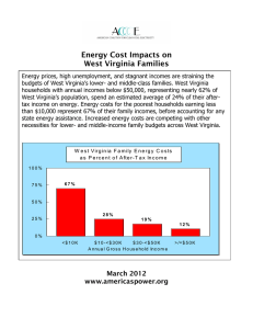 WV Energy Cost Analysis 032912