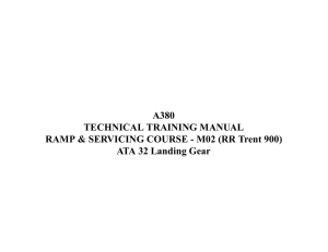 ATA 32 Landing Gear
