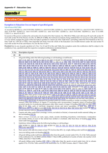 69/2004 - Import Export data