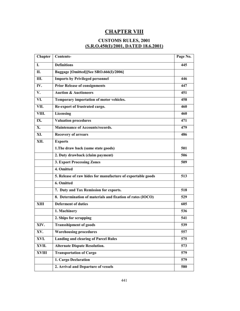 Customs Rules Pdf