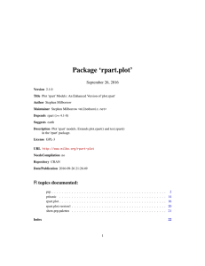 Package `rpart.plot`