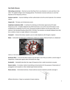 Ham Radio Glossary