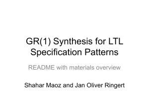 GR(1) Synthesis for LTL Specification Patterns