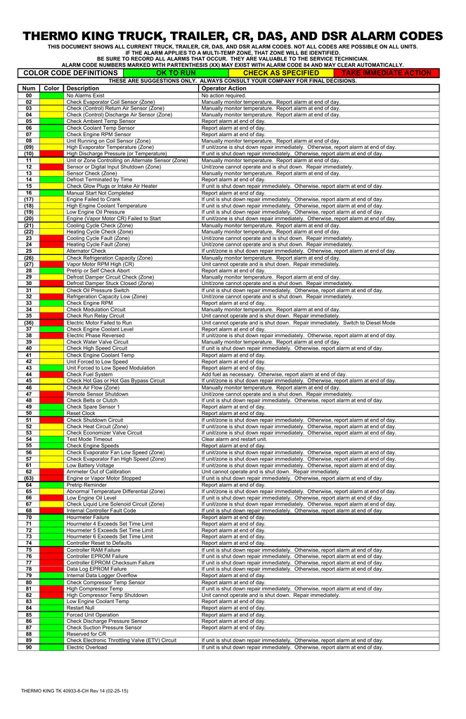 Thermo King Truck Trailer Cr Das And Dsr Alarm Codes