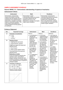 SAMPLE ASSESSMENT SCHEDULE Science 90940 (1.1