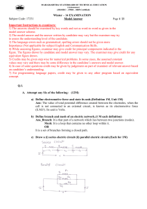 17331 - MSBTE