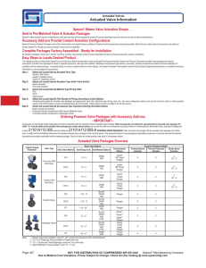 Actuated Valve Information
