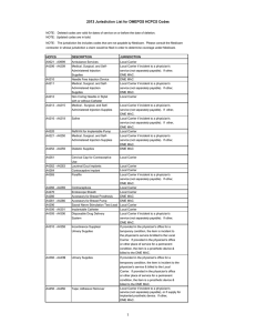 2013 Jurisdiction List for DMEPOS HCPCS Codes 1