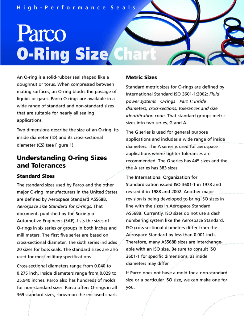 O Ring Size Chart Standard