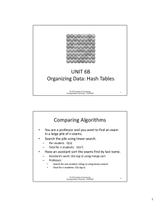 Hash Tables - Carnegie Mellon School of Computer Science
