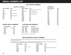 serial number list