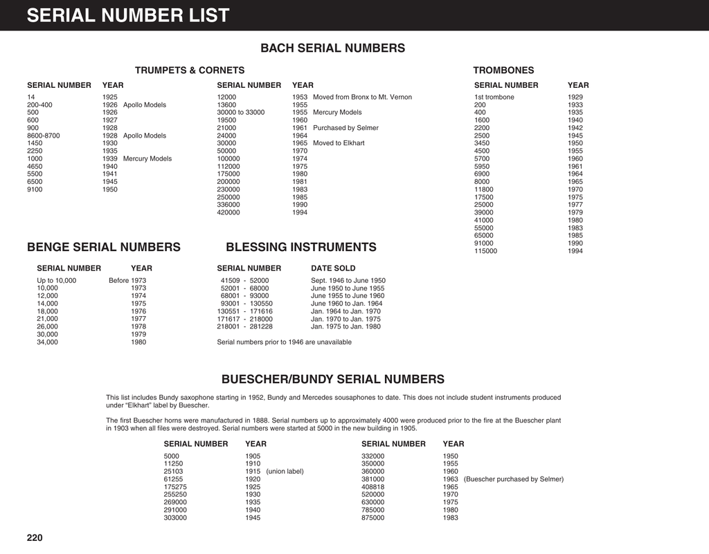 king cornet serial numbers