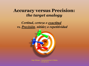 A P i i Accuracy versus Precision: