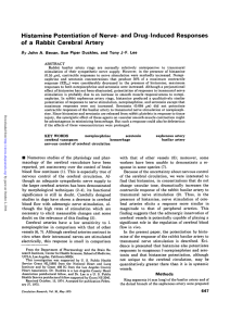 Histamine Potentiation of Nerve- and Drug