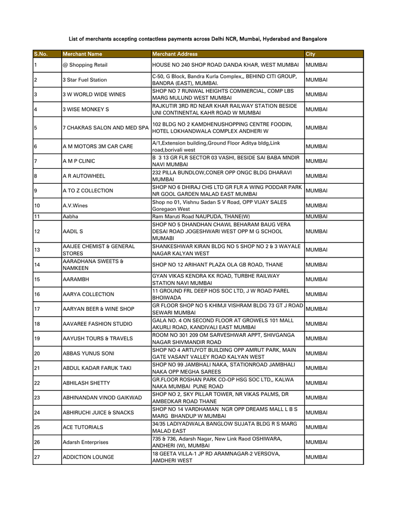 Trade Marks Journal No: 1931, 09/12/2019 p`kaSana : Baart sarkar vyaapar  icanh rijasT/I p`kaSana : Baart sarkar vyaapar icanh